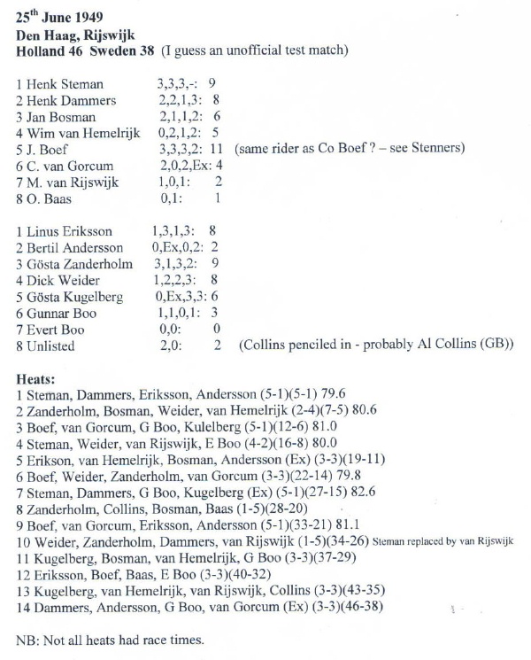 {short description of image}