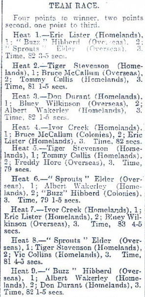 {short description of image}